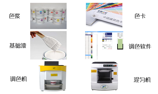 2020年FCS涂料電腦調(diào)色機(jī)