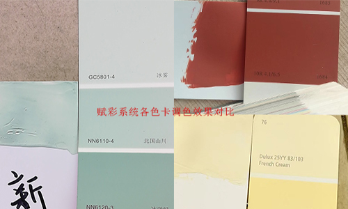 經驗分享，智能涂料調色機改系統